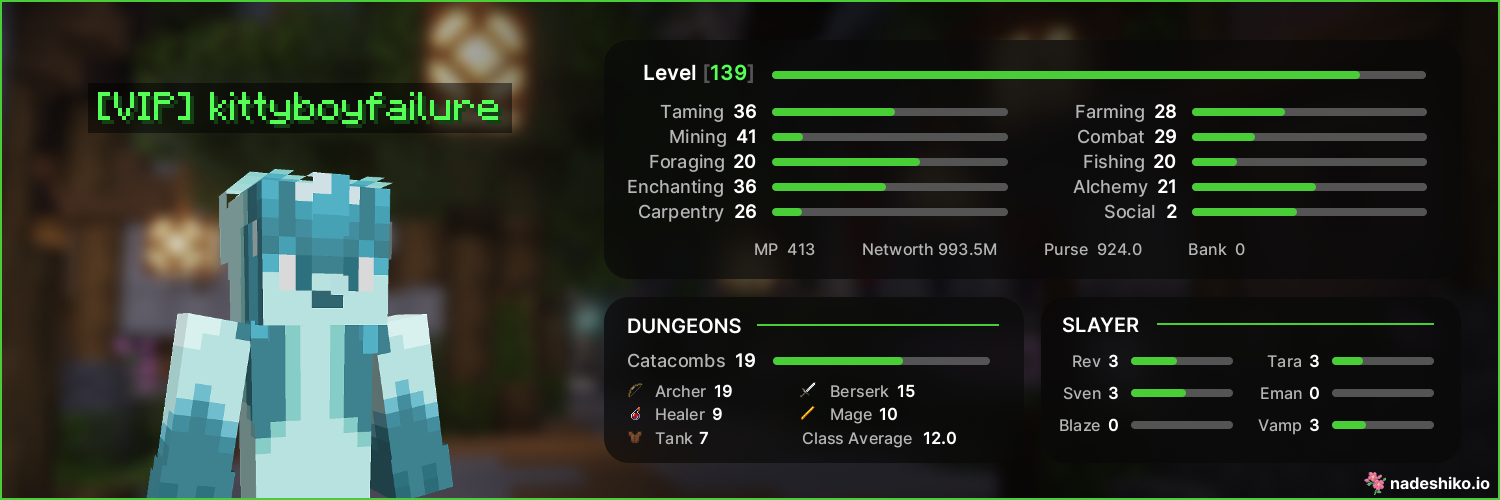 Nadeshiko Stats
