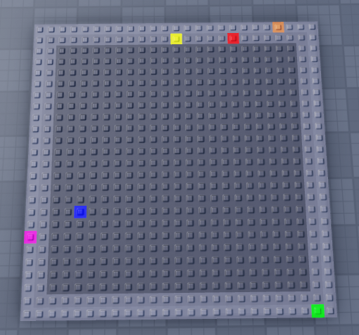 Fuchsia Grid